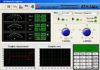 ATH-144x-SW Программное обеспечение источников питания АТН-144х