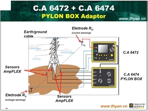 CA 6472+ 6474